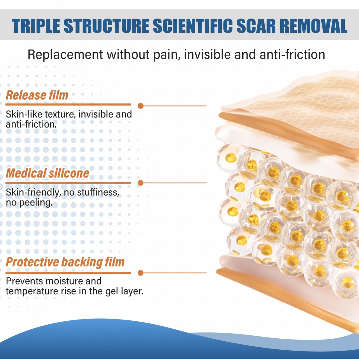Silicone Scar Sheets, Medical Grade Silicone Scar Tape for Old & New Scars