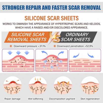 Silicone Scar Sheets, Medical Grade Silicone Scar Tape for Old & New Scars